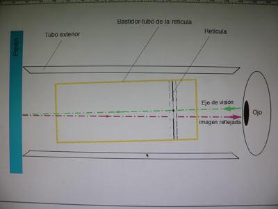 doble imagen.jpg