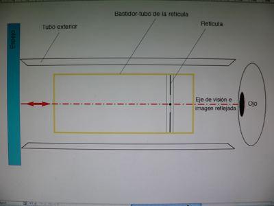 una retcula.jpg