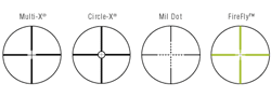 reticulas