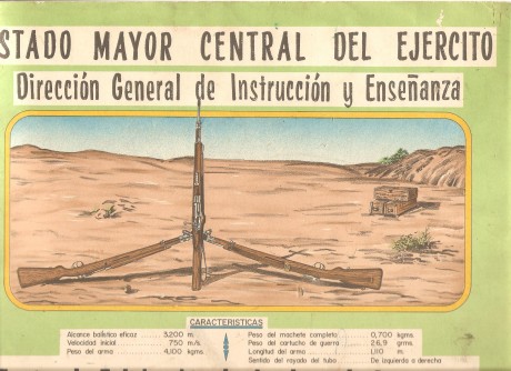 Buenas compañeros,

  Soy un feliz propietario de uno de nuestros legendarios CETME C. Después de tanto 100