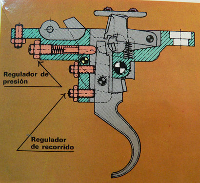 Plano del disparador del C75.Y plano de los agujeros de las monturas. Cortesia de Jabaliviejo :mrgreen: 00