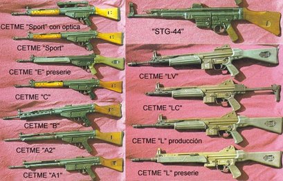 ¿Sabe alguien si pondran a la venta el CETME L tal y como hicieron con el C?
Yo creo que para un uso "civil" 120
