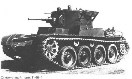 conocí este juego gracias un post de Pedazodeanimal

https://www.armas.es/foros/armas-y-videojuegos/juego-de-tanques-panzer-busco-t905052.html

¿alguien 90