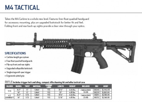 Hola compañeros, entre las versiones del AR-15 M4 en .222 REM que llegan a españa: SABRE DEFENSE, OBERLAND 111