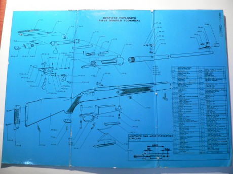 ¿Puede algún miembro del foro remitirme un manual explicativo del desarmado y armado del cerrojo del rifle 10