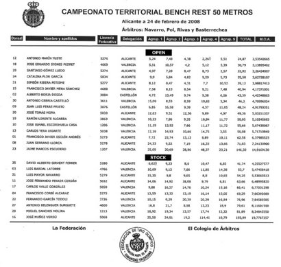¿Alguien sabe como afecta la lluvia a la balisticaa del proyectil?He buscado por internet y no encuentro 50