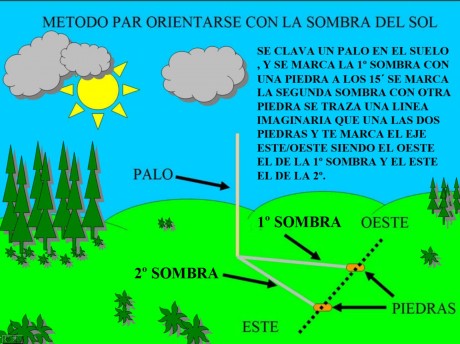 Antes que nada no se si este es el sitio correcto para la pregunta o en armas militares

ME surge una 72