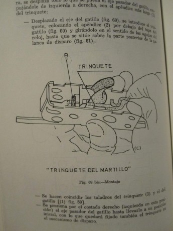 Buenas compañeros,

  Soy un feliz propietario de uno de nuestros legendarios CETME C. Después de tanto 60