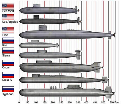 Enlace:
https://englishrussia.com/?p=2525#more-2525 30