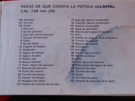 Hoy mientras un compañero vaciaba su taquilla preparandose para la jubilación que le viene en unos días, 70