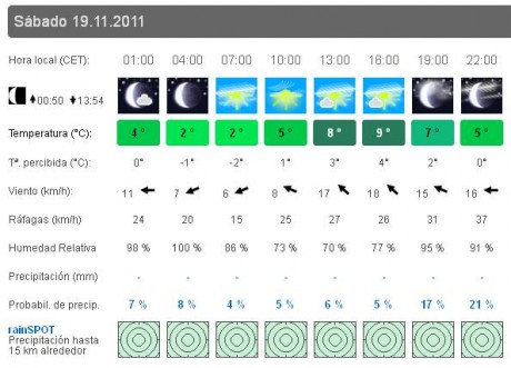 Hola compis. 
Os cuento el lance de ayer porque tiene tela marinera. De alguna manera me da hasta vergüenza 00