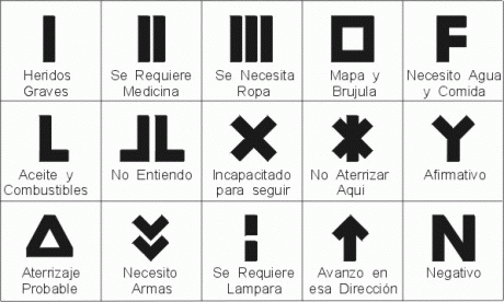 Hemos hablado de tiro en angulo, viento, espejismo, del cuaderno de datos, de la precision a corta distancia,balistica 130