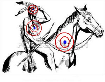 En este enlace yanqui vienen un montón de dianas que podeis imprimir para salir un poco de la rutina de 70