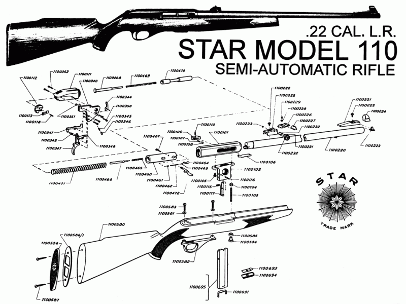 Hola,necesitaria si alguien tiene el libro de (gun parts corporation)el despieze de la carabina star modelo 10