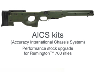 Quisiera hacerme un rifle custom con una acción remington 700, con cañon bergara en 308 pero estoy loco 40
