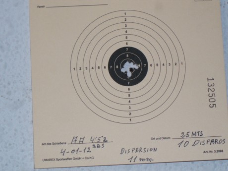 Hola saludos a todos

Algún compañero me puede indicar si la carabina de muelle Air Arms TX 200 MK III 21