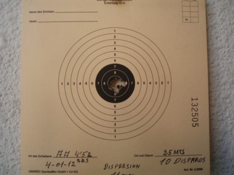 Hola saludos a todos

Algún compañero me puede indicar si la carabina de muelle Air Arms TX 200 MK III 20