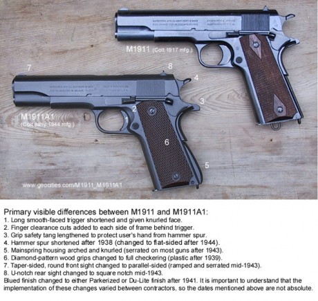 Hace unos días encontré por casualidad en una web extranjera un arma a la venta que hacía muchos años 90