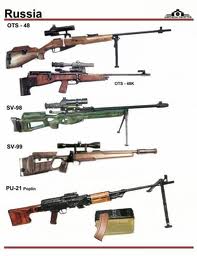 El Mosin-Nagant ..
es un rifle militar accionado por cerrojo, con cargador de cinco proyectiles, que 60