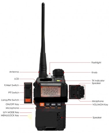 Hola, tengo posibilidad de traer walkies   económicos.Son nuevos y vienen provistos de subtonos para evitar 00