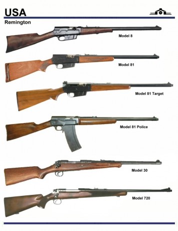 Hace unos días encontré por casualidad en una web extranjera un arma a la venta que hacía muchos años 40