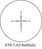 Quiero comprar este visor : Leupold VX-R 1.25-4x20 FireDot German #4 Illuminated Reticle y quisiera que 170