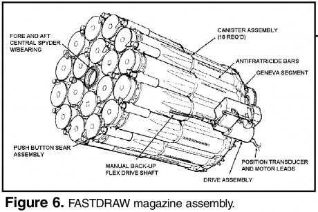Lo que pudo ser el M1A3 Abrams, ahora que algunas voces claman al 140 mm... quien sabe. 10