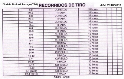 A VER SI NOS ANIMAMOS Y EMPEZAMOS A COLOCAR LOS CALENDARIOS PARA EL 2010, QUE SE QUE HAY ALGUNO DE ALGUNA 20