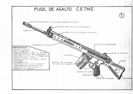 muy buenas........

despues de muuuuuuchas horas dando vueltas por internet, buscando piezas y viendo 111