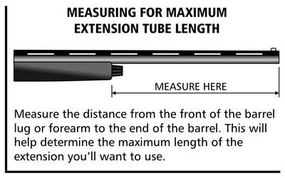 Donde y como puedo conseguir culata con pistolete o tipo benelli m4 y tubo extensor del cargador para 20