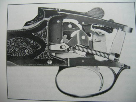 Hola a todos, como gran admirador de John Moses Browning y de sus creaciones a las cuales considero las 20