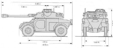 Buenas he estado buscando y tengo pocas cosillas del Panhard AML-60  me gustaria que me hecharais una 50