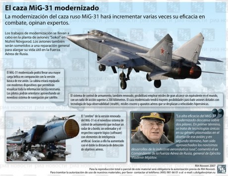 No podemos olvidar este cacharro, pues ahora tiene unas capacidades interesantes.

Rusia ya lo tiene activo, 00