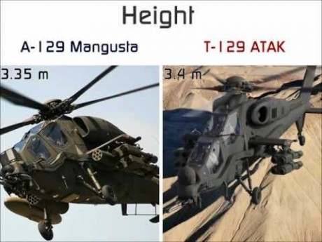 madre mia, los Turcos estan que no paran. 00