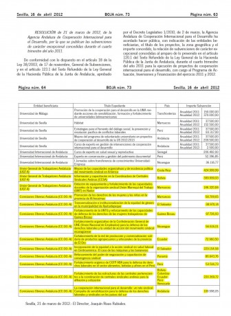 Hola echad una miradita y llorad , esto es lo que nos espera .


https://www.diariocritico.com/nacional/gobierno/recortes/funcionarios/medidas-economicas/productividad/415085 70