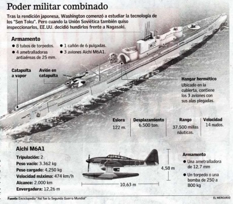 Hola.

Este fin de semana en la cadena de TV La 2, pasaron un buen documental sobre los extraordinarios 10