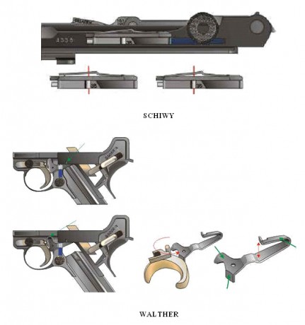 Hace unos días encontré por casualidad en una web extranjera un arma a la venta que hacía muchos años 62