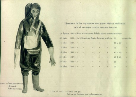  Buen corto !! pero hay una gran pega!! esos uniformes ni siquiera son españoles y esas escopetas de caza 152
