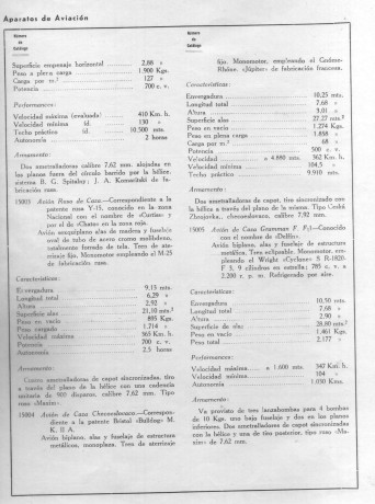  Buen corto !! pero hay una gran pega!! esos uniformes ni siquiera son españoles y esas escopetas de caza 81