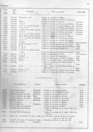  Buen corto !! pero hay una gran pega!! esos uniformes ni siquiera son españoles y esas escopetas de caza 90