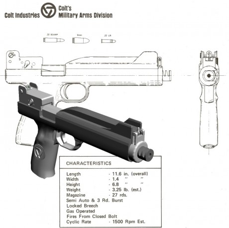 Hace unos días encontré por casualidad en una web extranjera un arma a la venta que hacía muchos años 120