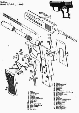 Hace unos días encontré por casualidad en una web extranjera un arma a la venta que hacía muchos años 100