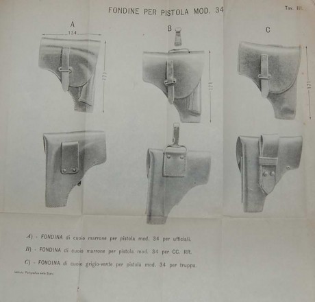 Hace unos días encontré por casualidad en una web extranjera un arma a la venta que hacía muchos años 161
