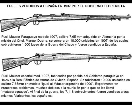 Hola,reclamo la ayuda para la compra de un mauser k98 sniper o en su defecto simple,yo he estado mirando 120