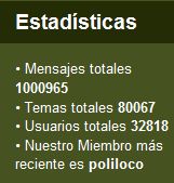 Estimados usuarios,

Simplemente un pequeño apunte, hemos superado el MILLÓN de mensajes. :apla: 
Muchísimas 40