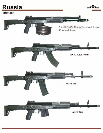 El tema que parece preocupar a alto mando del US-ARMY es que en Afganistán, donde los combates son a mucha 120
