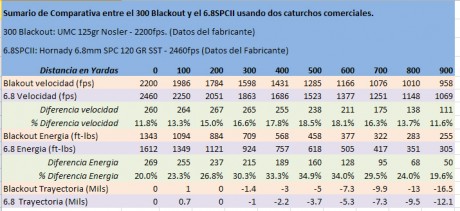 hola compañeros invito a los amantes de estos cacharros a desempolvarlos y enseñarnoslos... 50