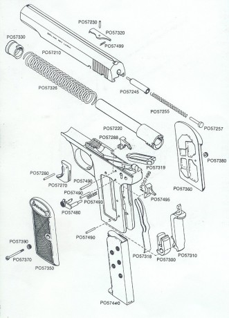 Hola a todos
vendo recambios de pistolas FN , de modelos ;
 FN-1900 ( 7,65 ) 
 FN-1906 ( cal 6,35 ) 
 60