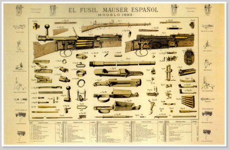 Bueno aqui estamos otra vez pero esta vez con ayuda 
Empezamos con armamento ligero FUSILES

FUSIL MAUSER 100
