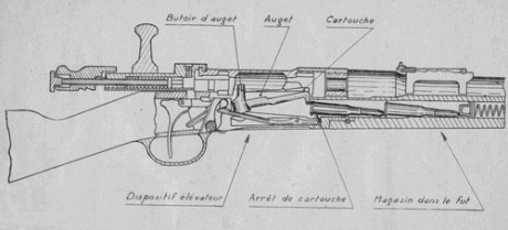 Bueno aqui estamos otra vez pero esta vez con ayuda 
Empezamos con armamento ligero FUSILES

FUSIL MAUSER 141